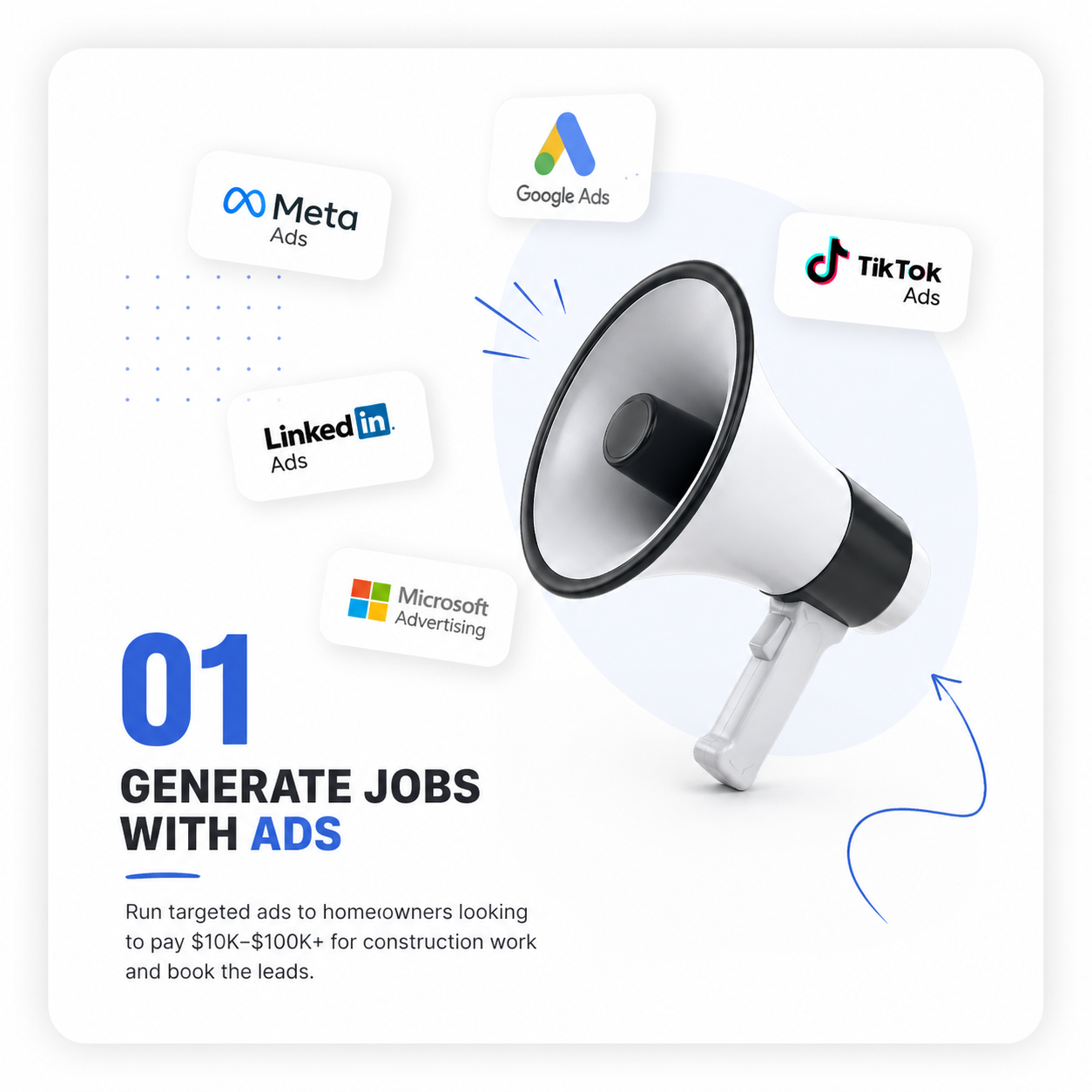 Step 1 — Generate Jobs With Ads