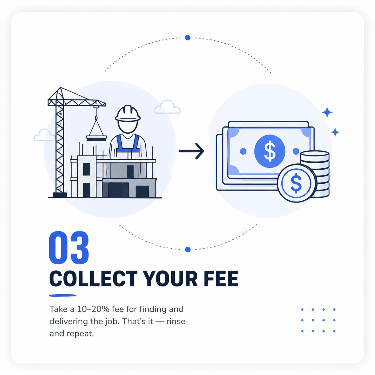 Step 3 — Collect Your Fee