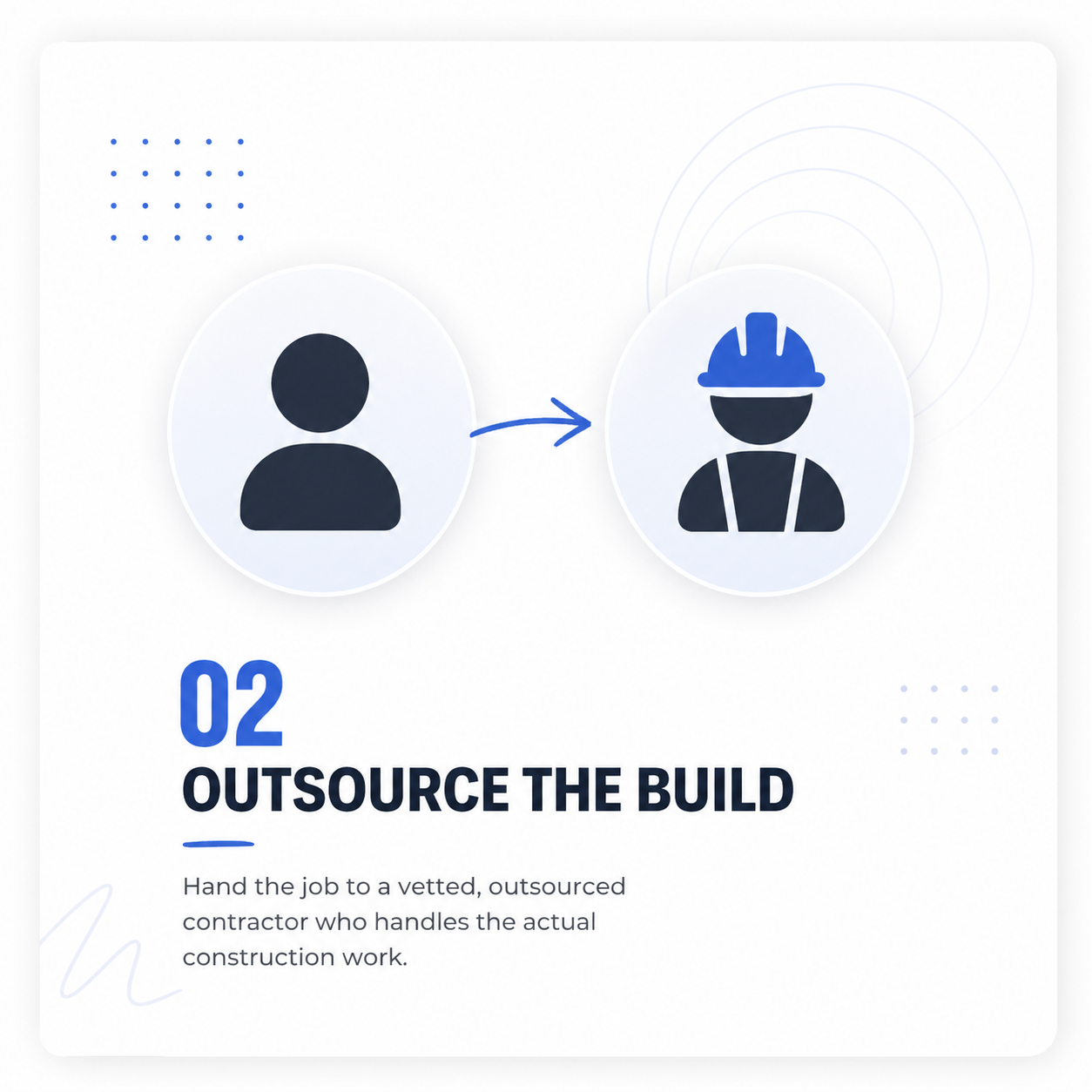 Step 2 — Outsource the Build