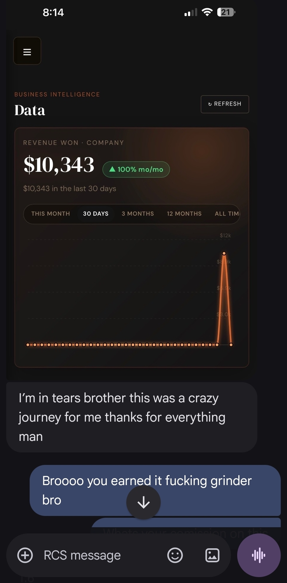 Student dashboard: $10,343 revenue won in 30 days, up 100% month over month